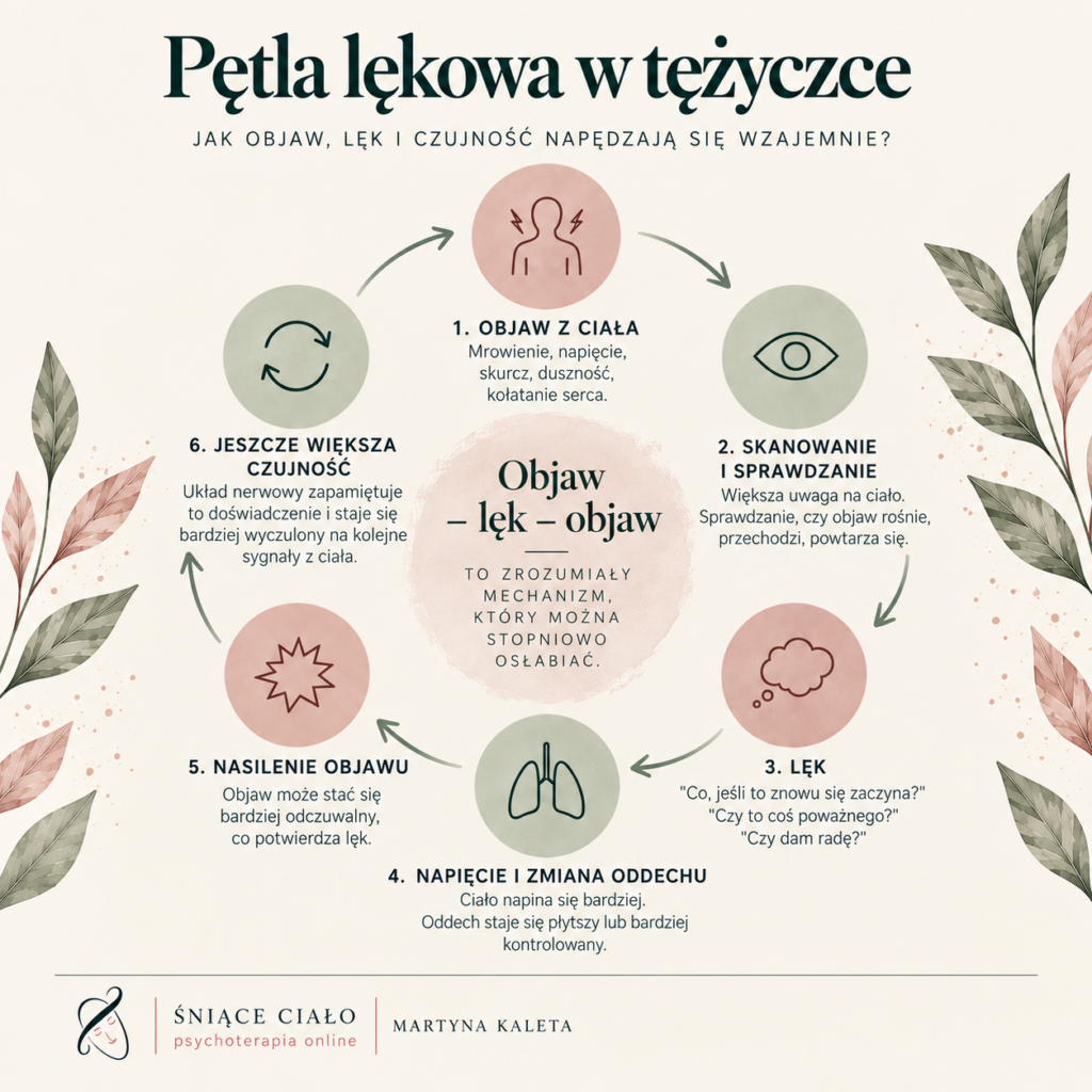 tężyczka utajona
